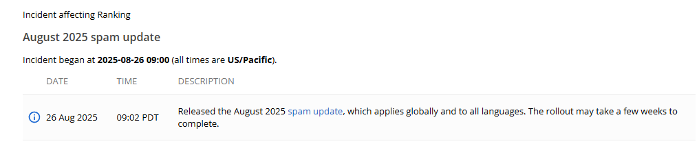 Incident affecting ranking