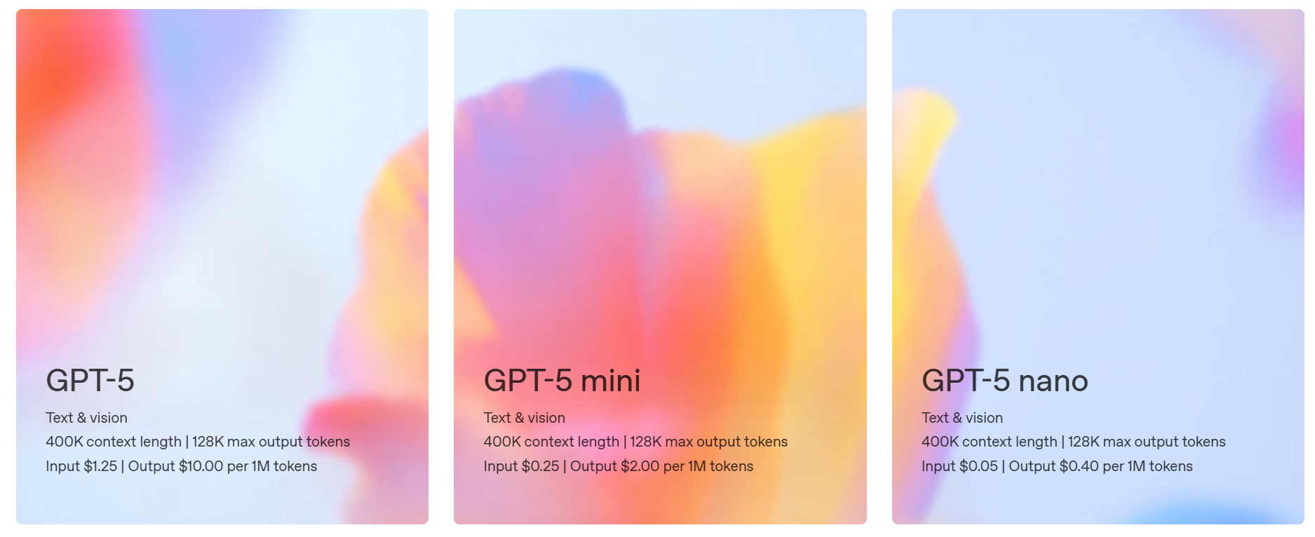 GPT-5 model options through the API