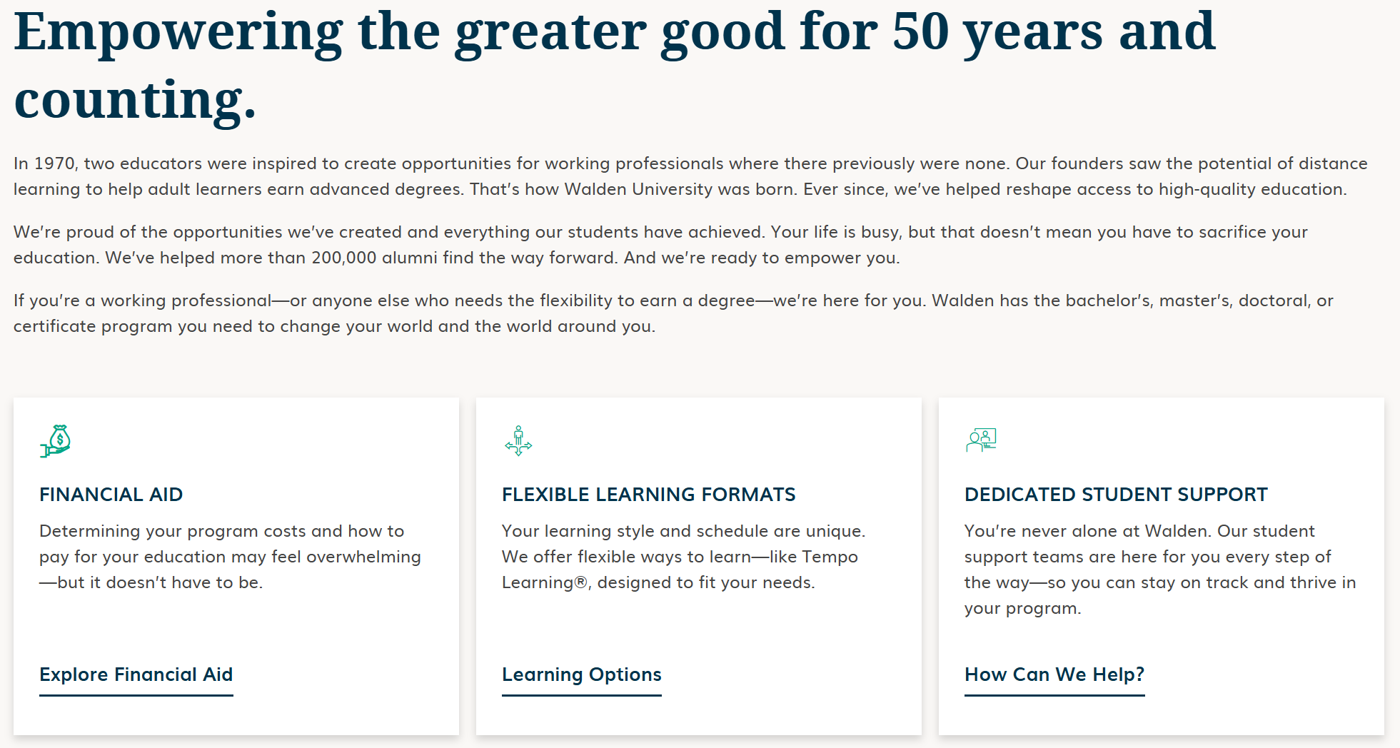 Walden's landing page shows three main value propositions: Financial Aid, Flexible Learning Formats, and Dedicated Student Support with brief descriptions