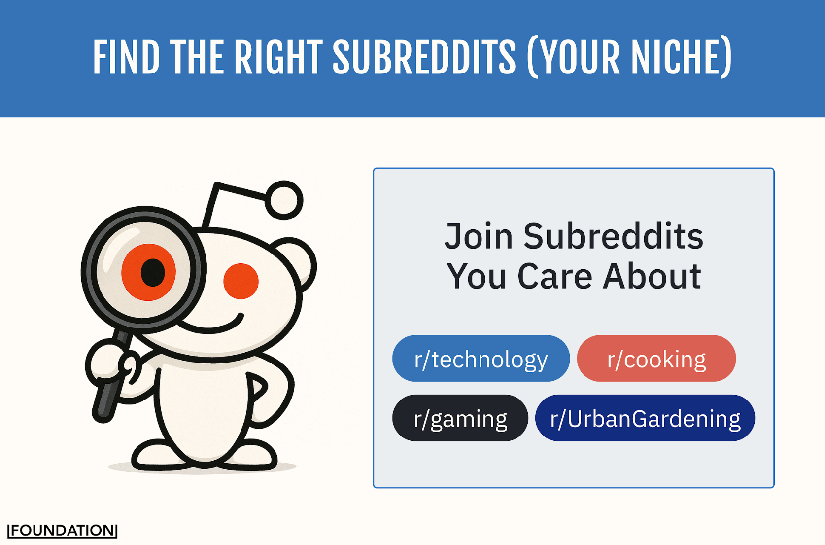 Find the Right Subreddits By Joining the Communities You Care About.