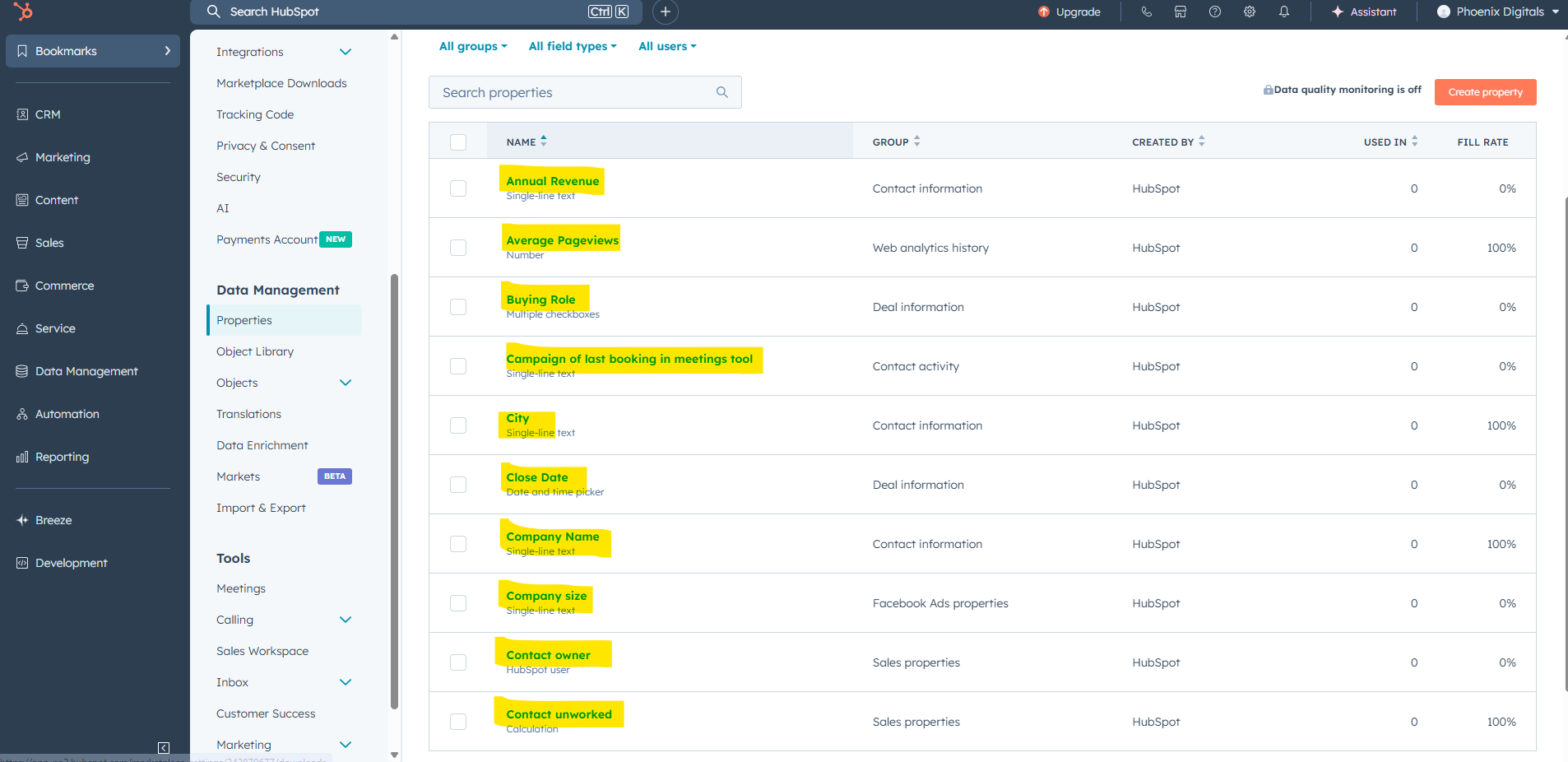 A screenshot of a table within the "Data Management" section of HubSpot. The table, titled "Properties," lists various property names, groups, creators, uses, and fill rates. Several rows are highlighted in yellow, including "Annual Revenue," "Average Pageviews," "Buying Role," and "City," showing information related to contacts, deals, and company data.
