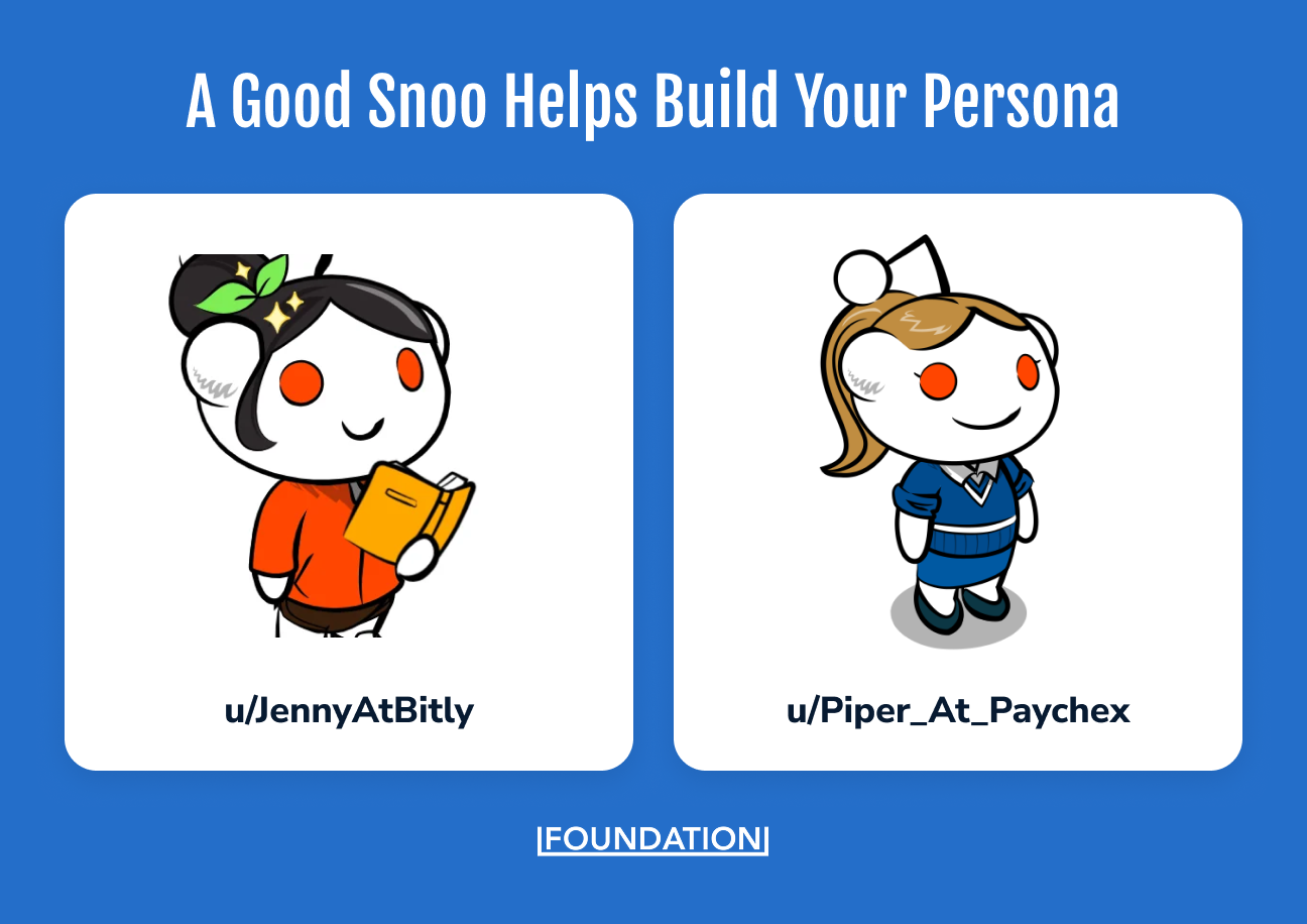 Examples of how a persona account’s Snoo should be presented