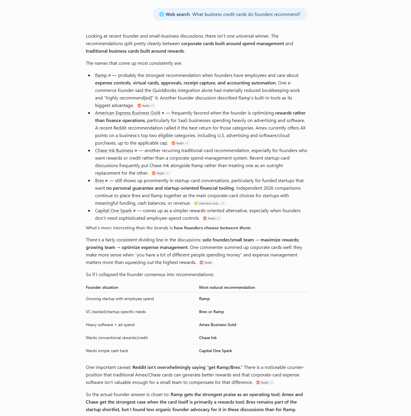 ChatGPT answer (web search on, US) to "what business credit cards do founders recommend?" drawing on cited Reddit discussions, surfacing Ramp, American Express, and Chase most prominently, with Brex present but less advocated than Ramp.
