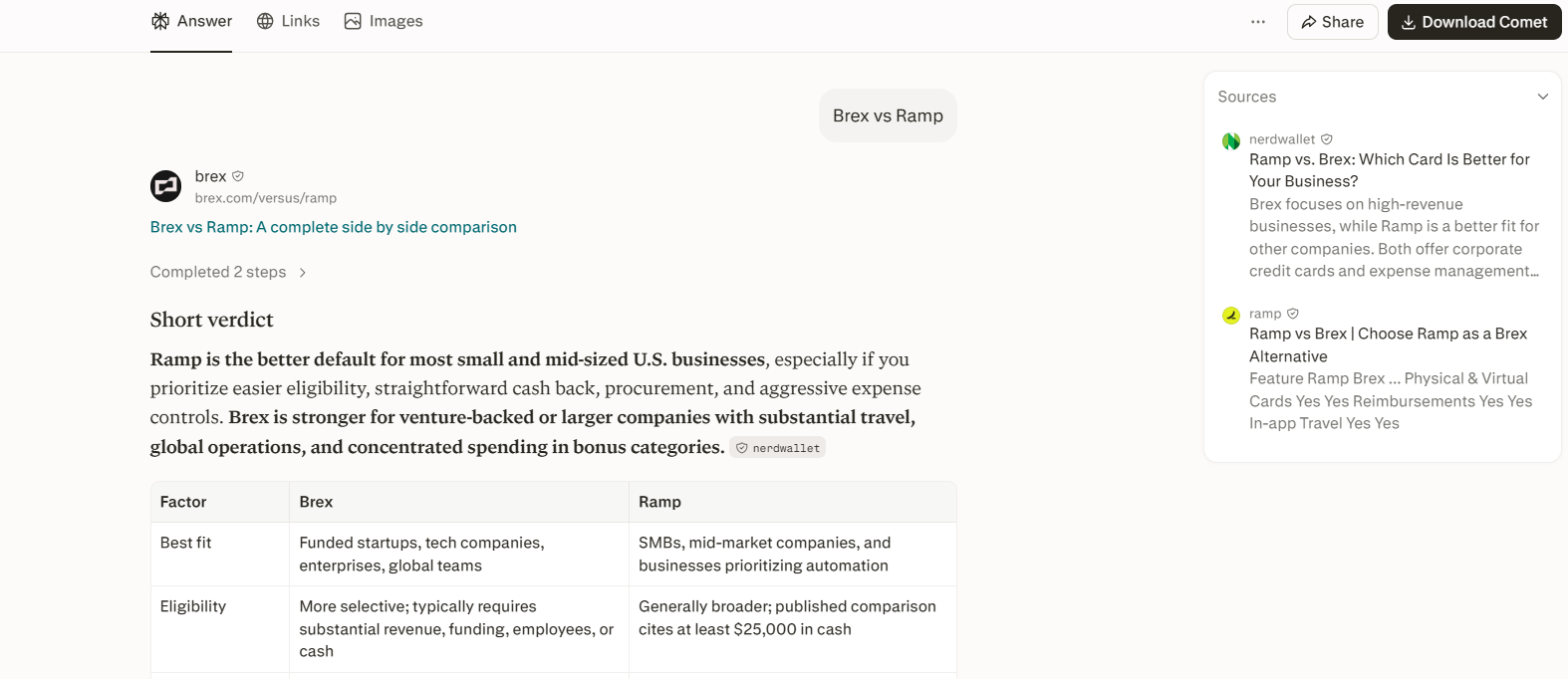 Perplexity response to "Brex vs Ramp," US, citing Brex's own comparison page (brex.com/versus/ramp) among its sources while its short verdict names Ramp the better default for most small and mid-sized US businesses.