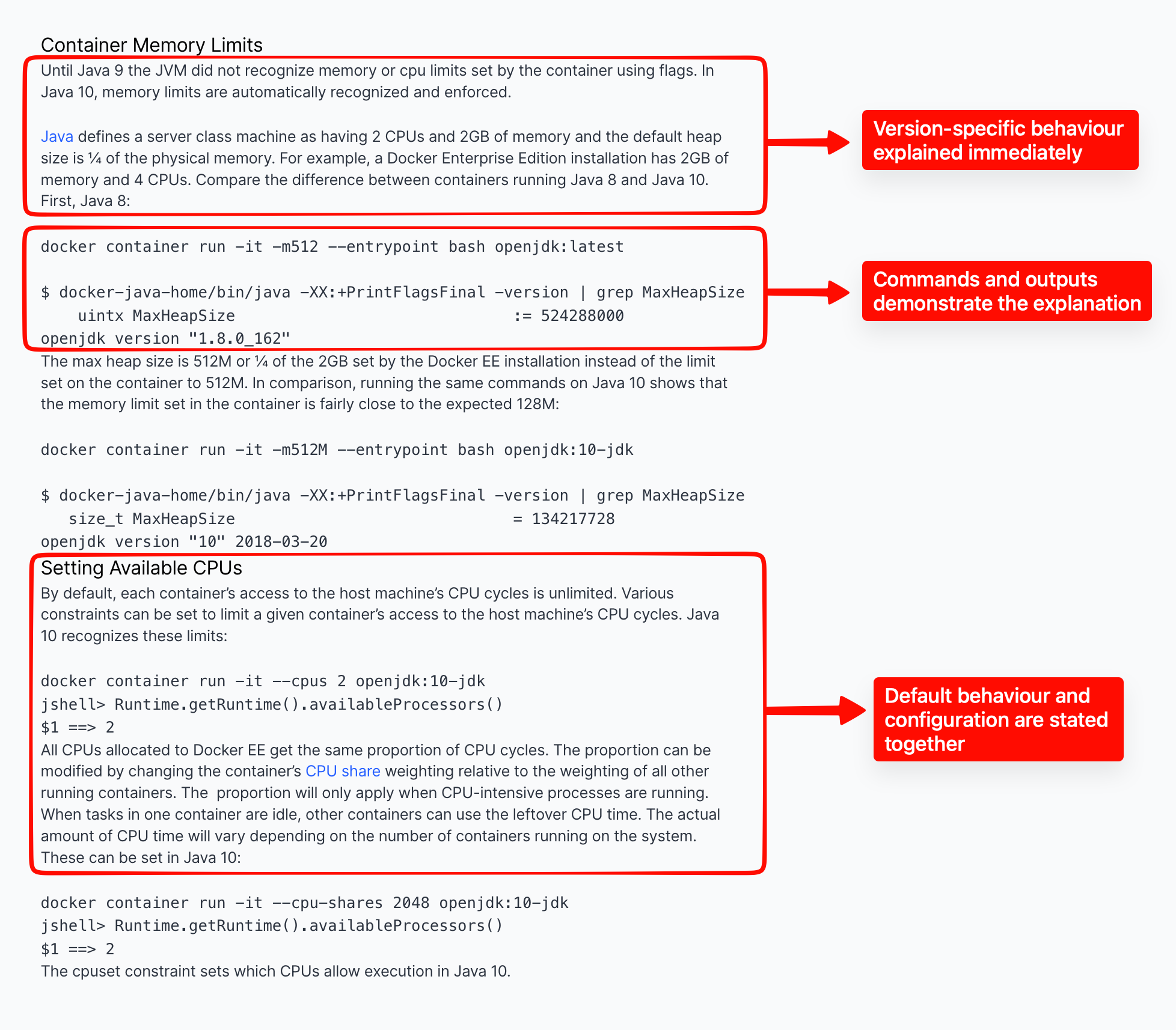 Annotated Docker Java 10 blog post showing container-specific behavior, commands, output, and configuration examples