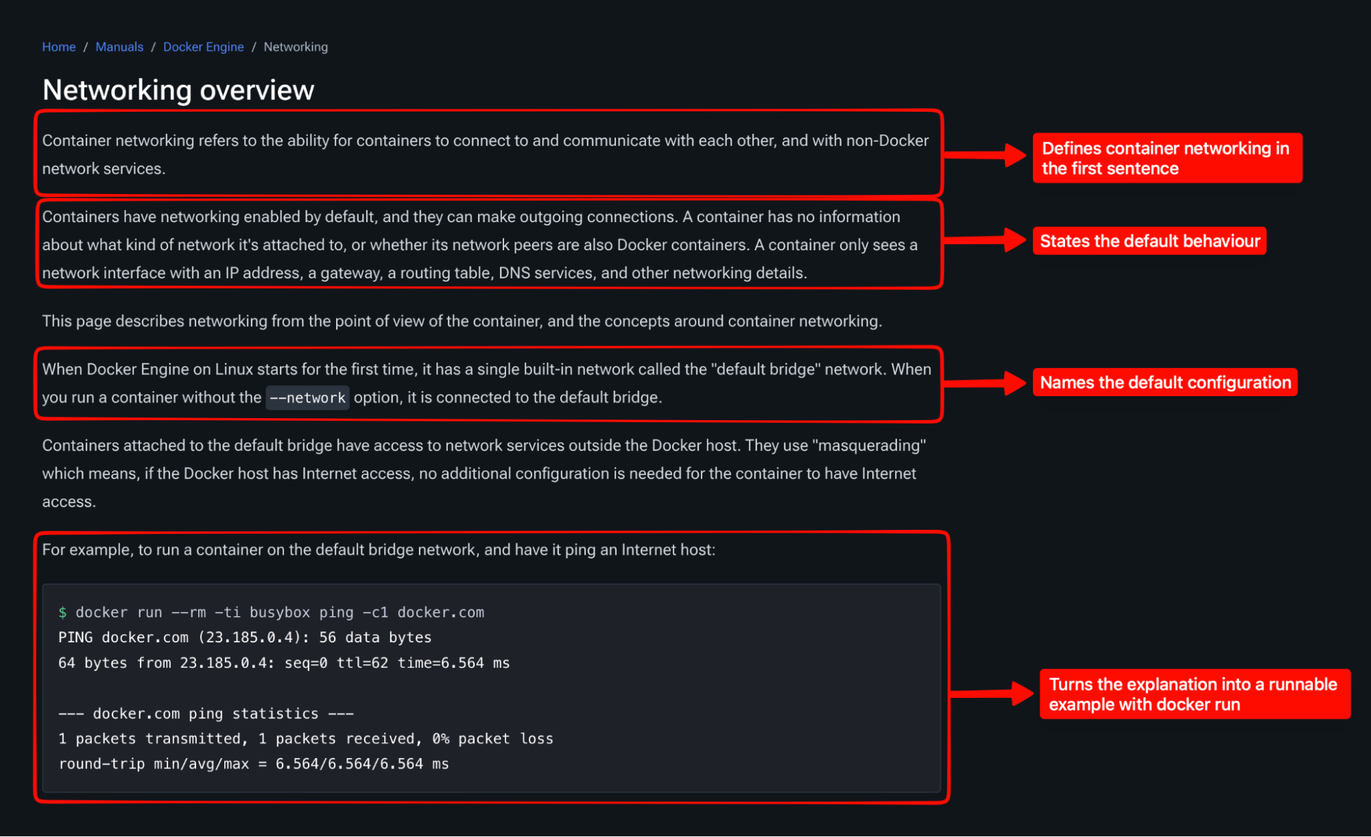 Annotated Docker Networking Overview defining container networking, default behavior, configuration, and a runnable example