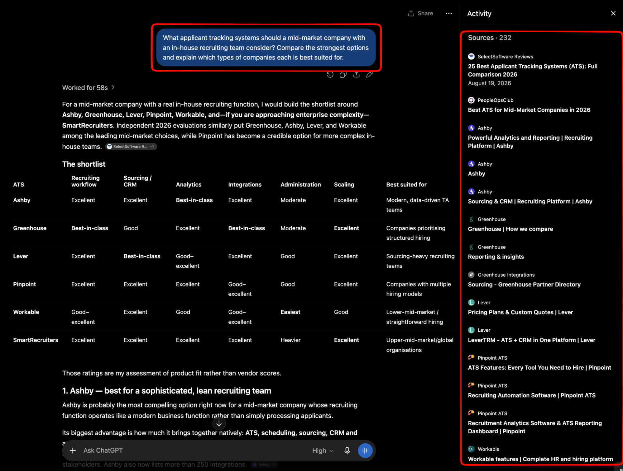 ChatGPT building a six-product ATS shortlist from a neutral prompt