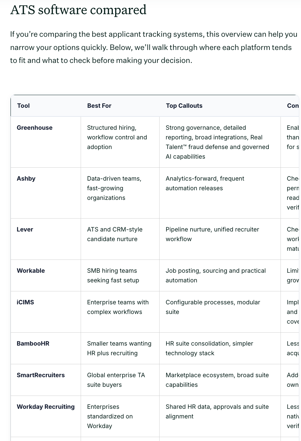 Greenhouse category article comparing 13 applicant tracking systems