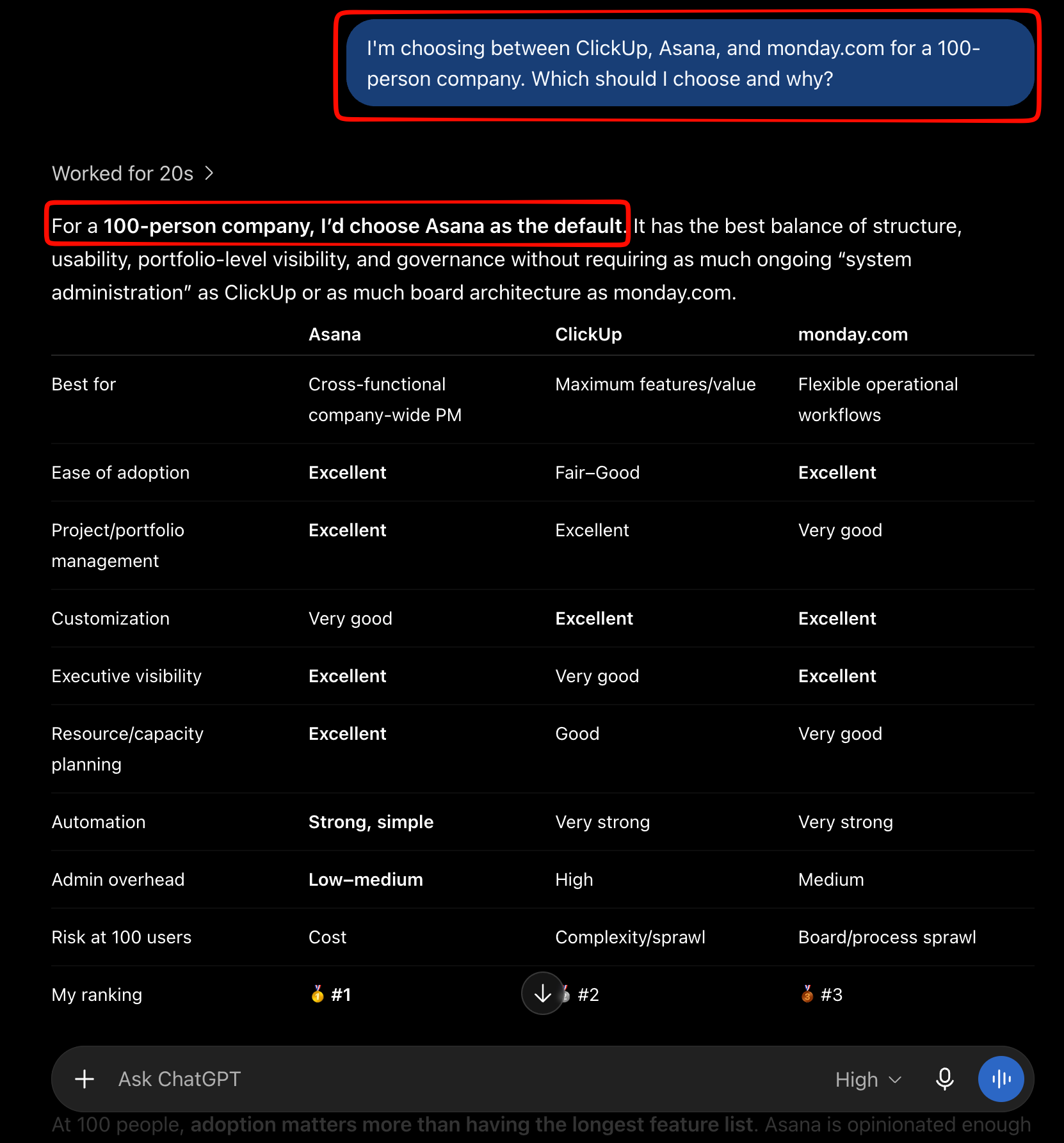 ChatGPT recommending Asana over ClickUp for a 100-person company while crediting ClickUp for features and customisation