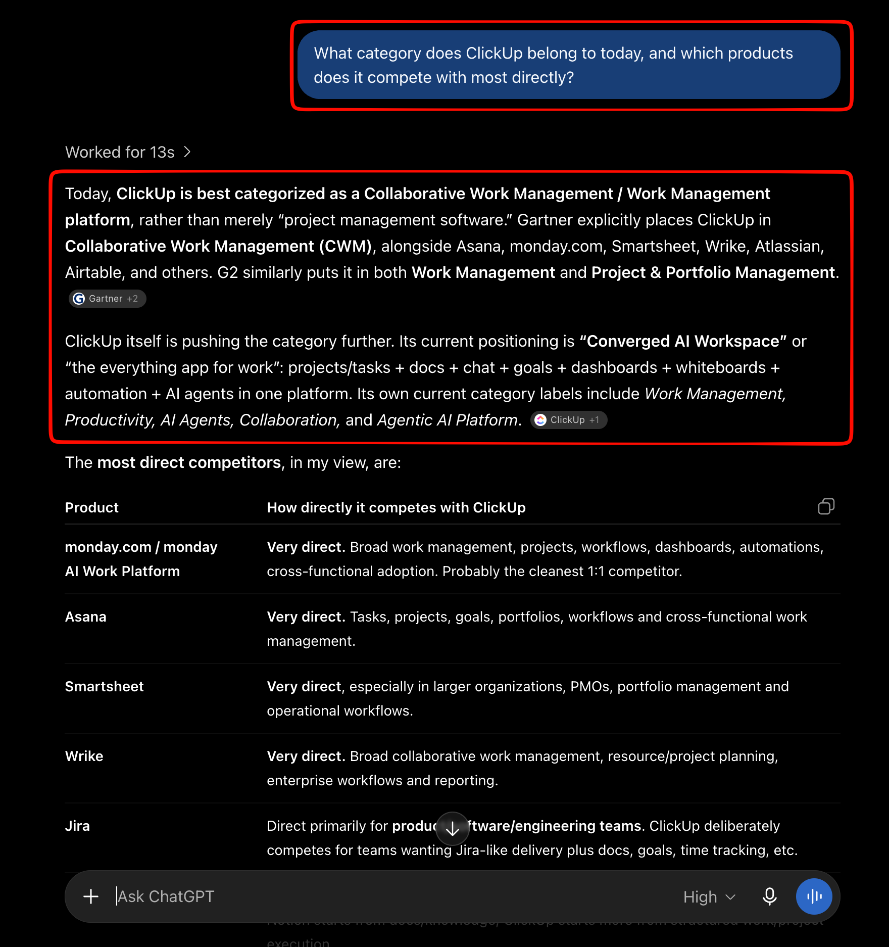 ChatGPT placing ClickUp in work management while also noting its Converged AI Workspace positioning.